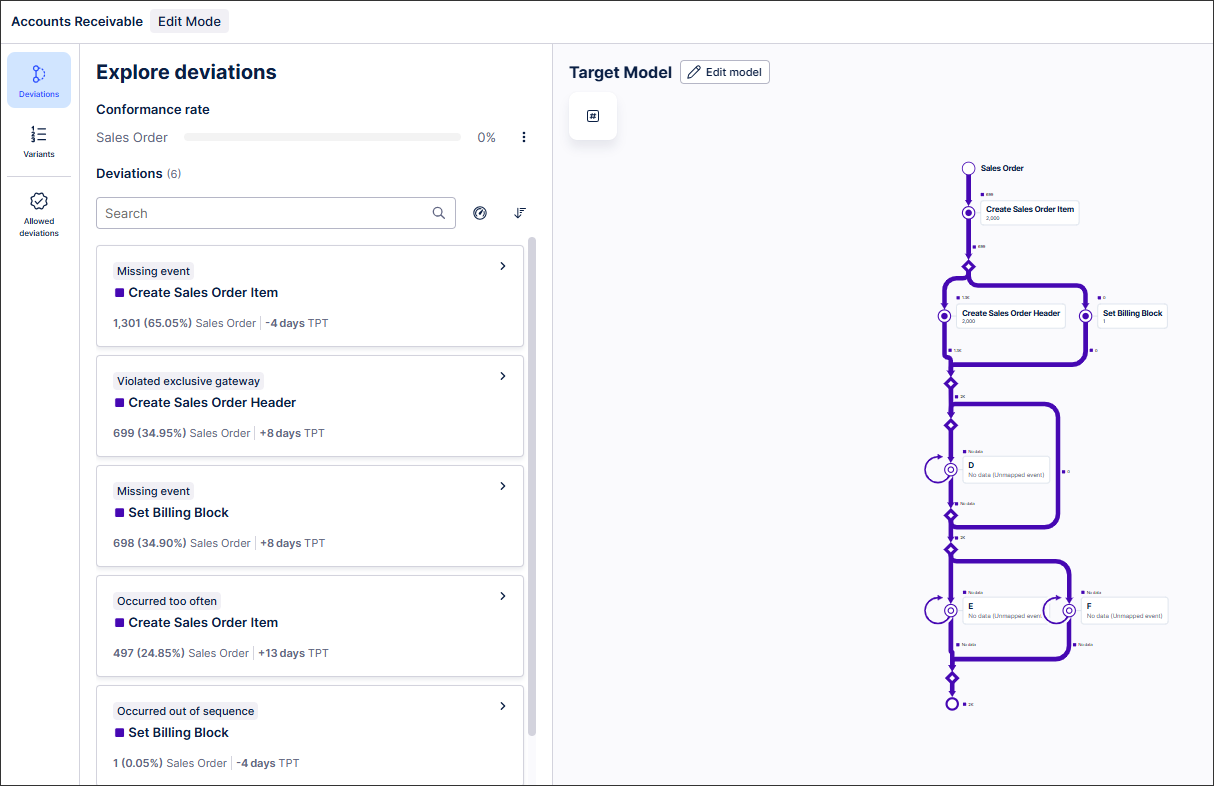 PAM_NEW_BPMN_export_model.png