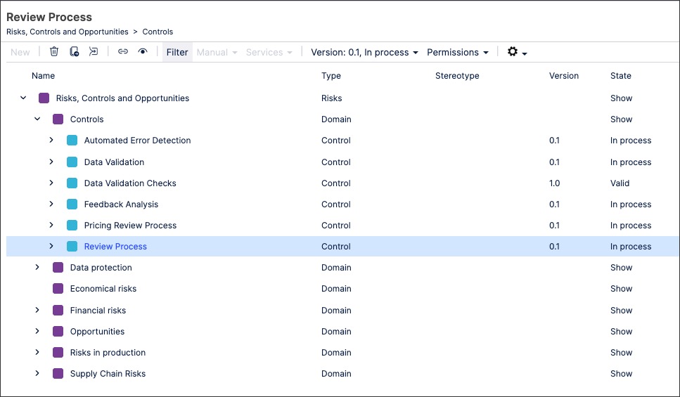 The following example shows how the Celonis Platform: Process Designer has been used to map company risks: