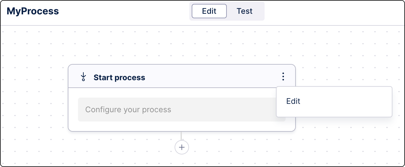 Process Orchestration Start step with the edit button visible.