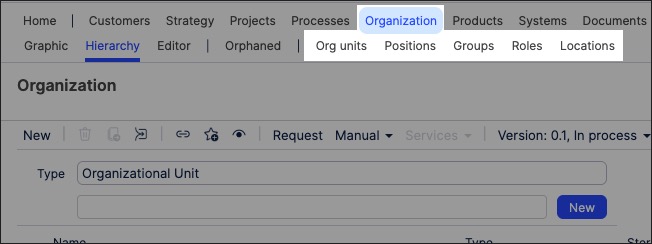 A screenshot showing how to create organizational objects in Process Designer.