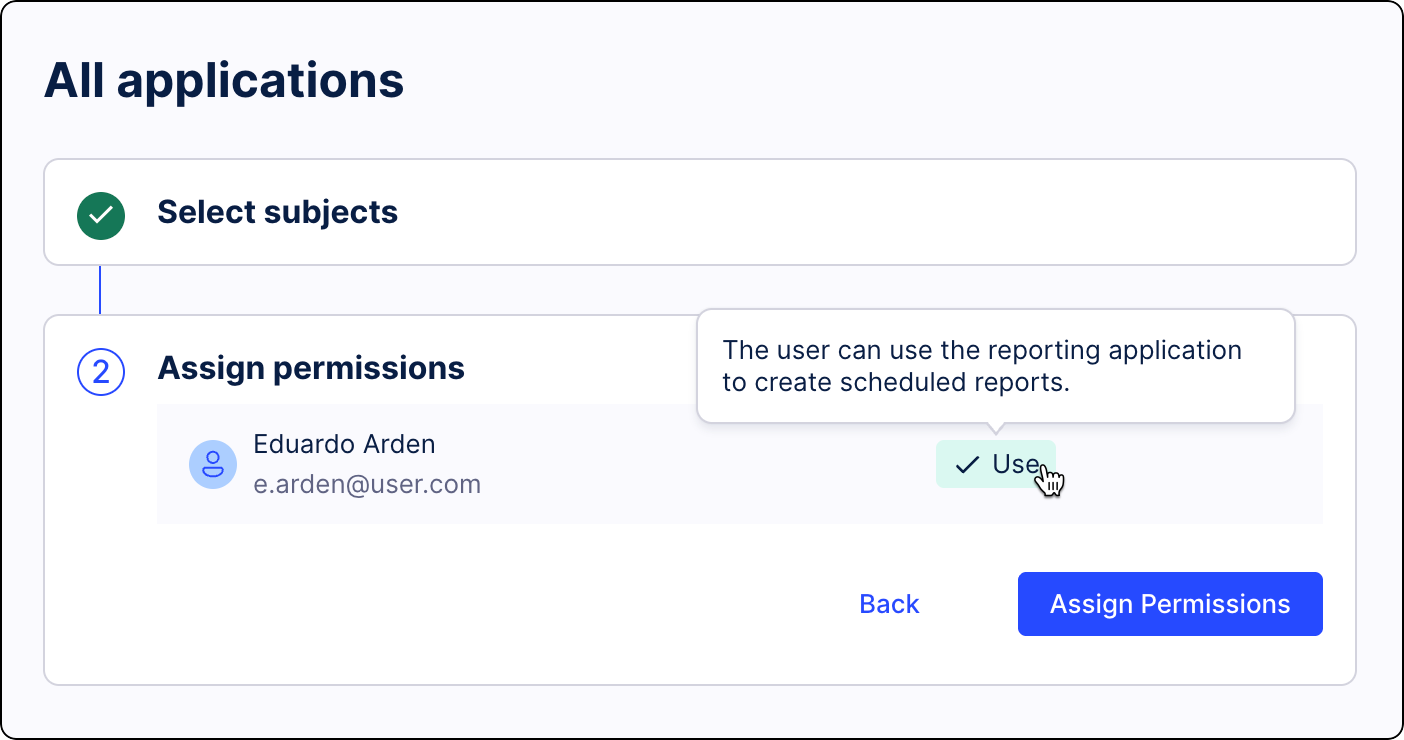 User permission screen with a test user displayed and the USE permission selected.
