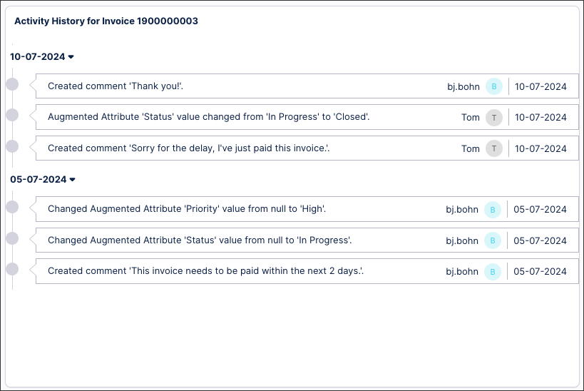 In this example, an activity history log has been configured to show updates to an invoice (#1900000003).