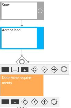 Process Toolbar within a Sub Process