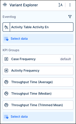 Screenshot showing KPI Groups in Variant Explorer.