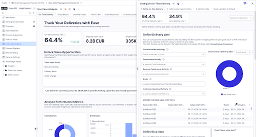 Use Case Analysis view, and go to the use case tab you want.