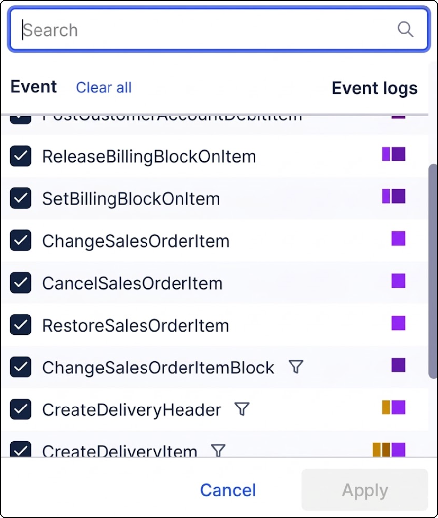 Process Explorer event filtering window with a list of available events.