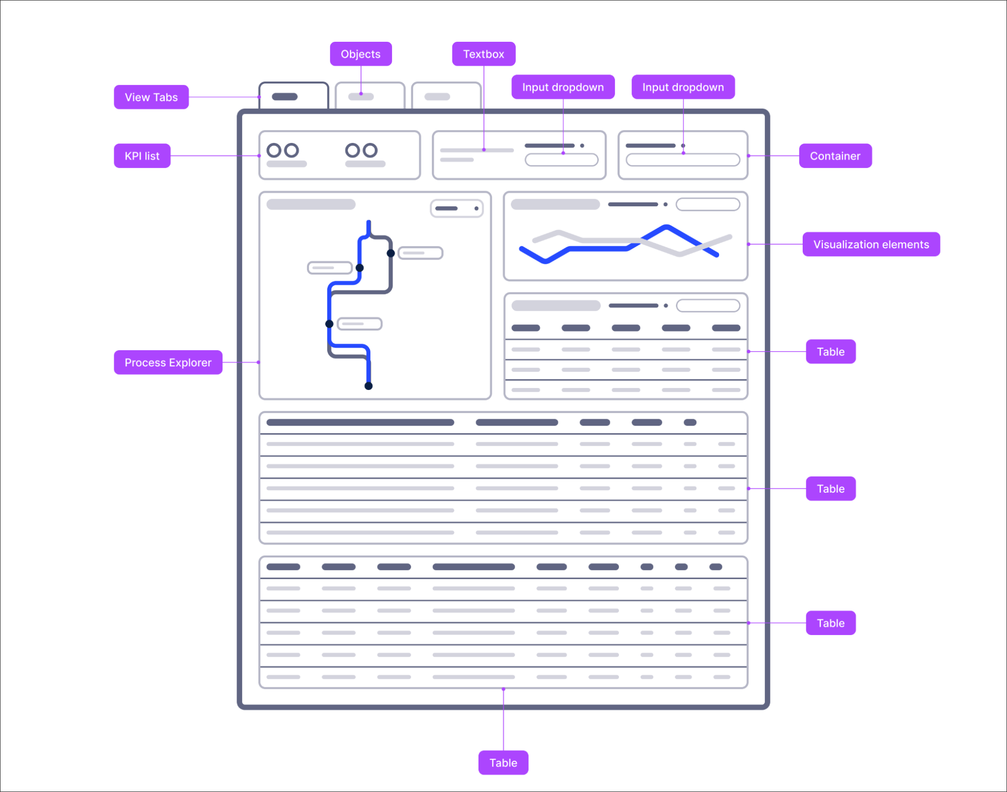 data_validation_components.png