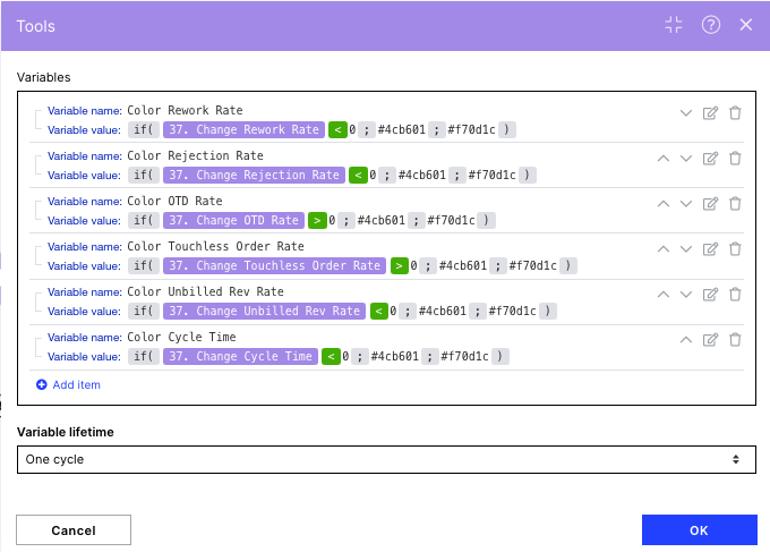 Leaving a GET Event Block Using REJECT (SAP Library - ABAP