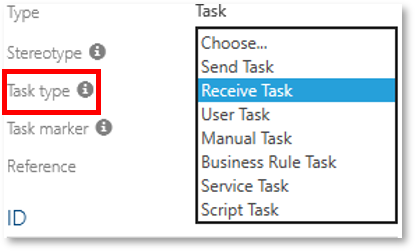 BPMN Icons shown on Process flow objects