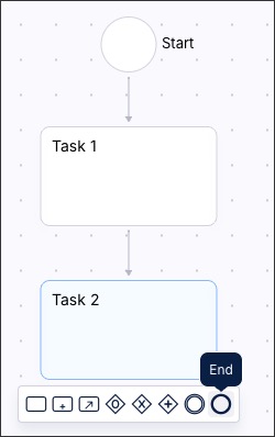 A screenshot from the process canvas.