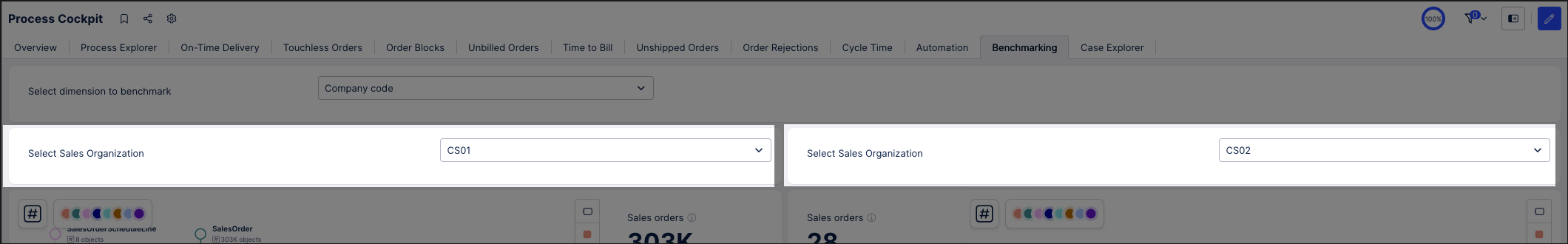 benchmarking_example_-_containers_2_and_3.png