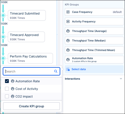 Screenshot showing the Create KPI group menu.