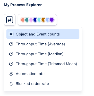 Screenshot showing the KPI selector menu in Process Explorer.