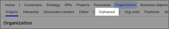 orphaned_options.jpg