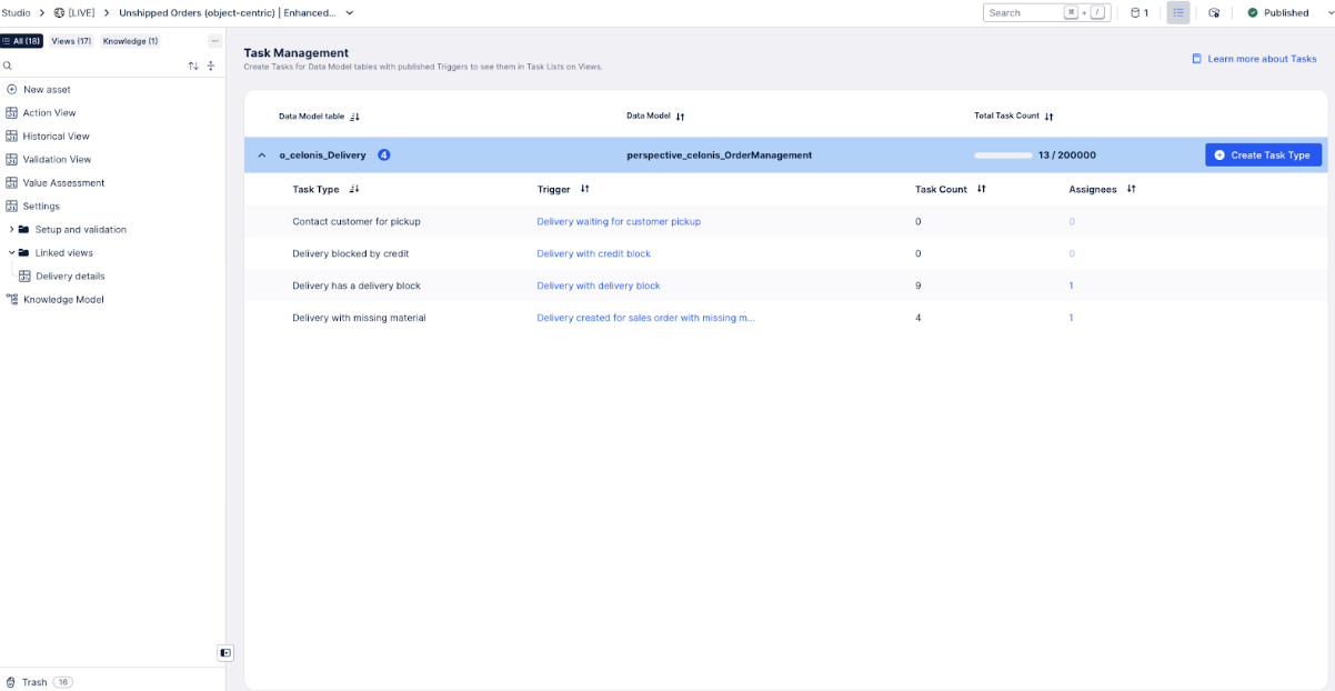 The Task Management icon in the navigation bar displays the list of tasks for the o_celonis_Contract object.