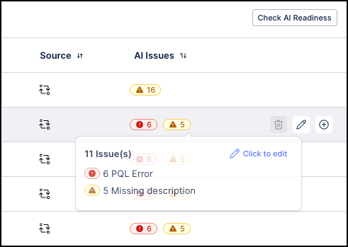 Screenshot showing the hover text for issues with a Knowledge Model attribute and a link to edit the issues.