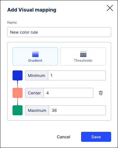 ne_color_map_gradient_center.png