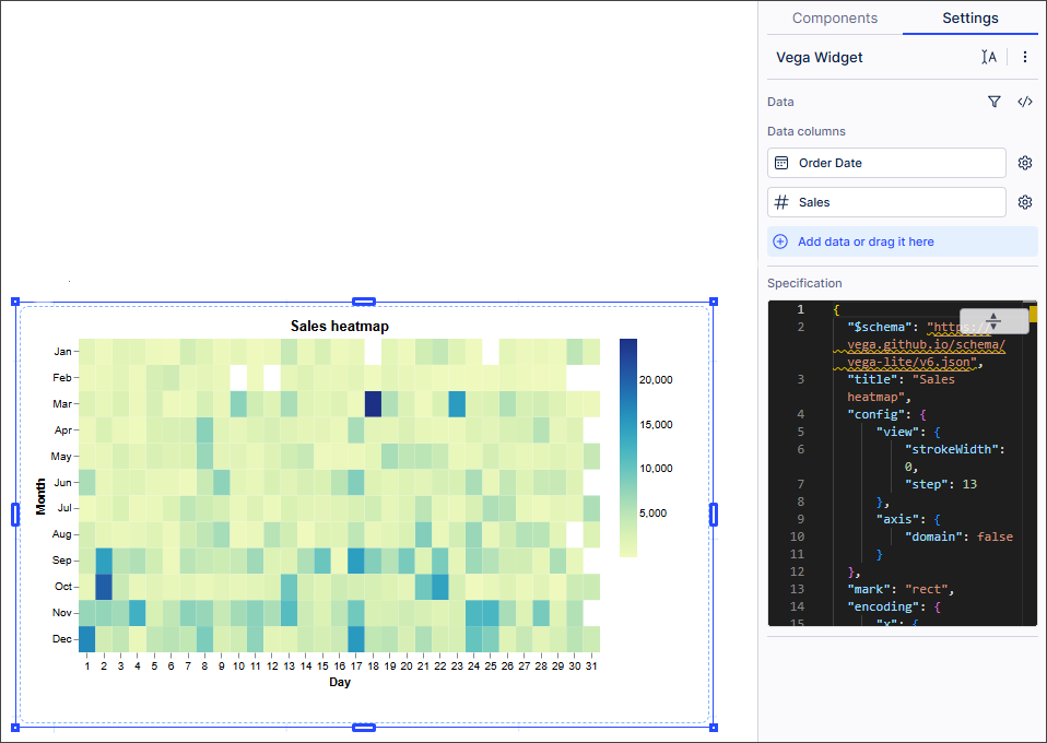 Screenshot showing a heatmap in the Vega component along with the JSON code used.