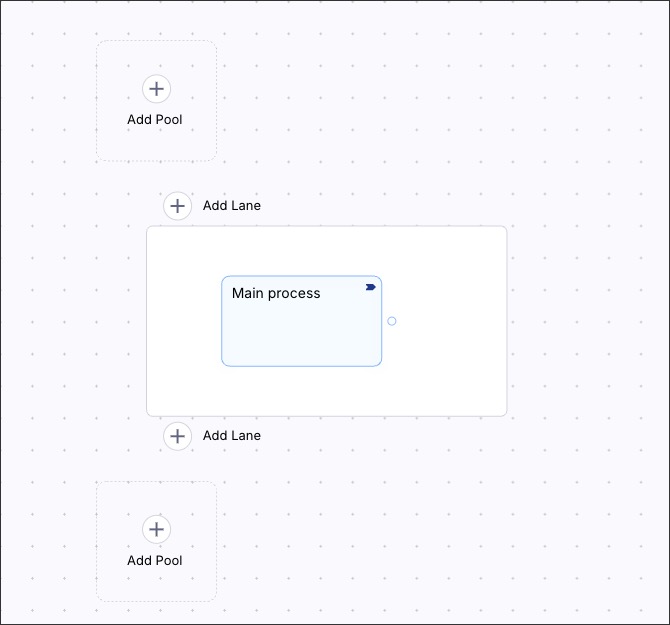A screenshot from the process canvas.