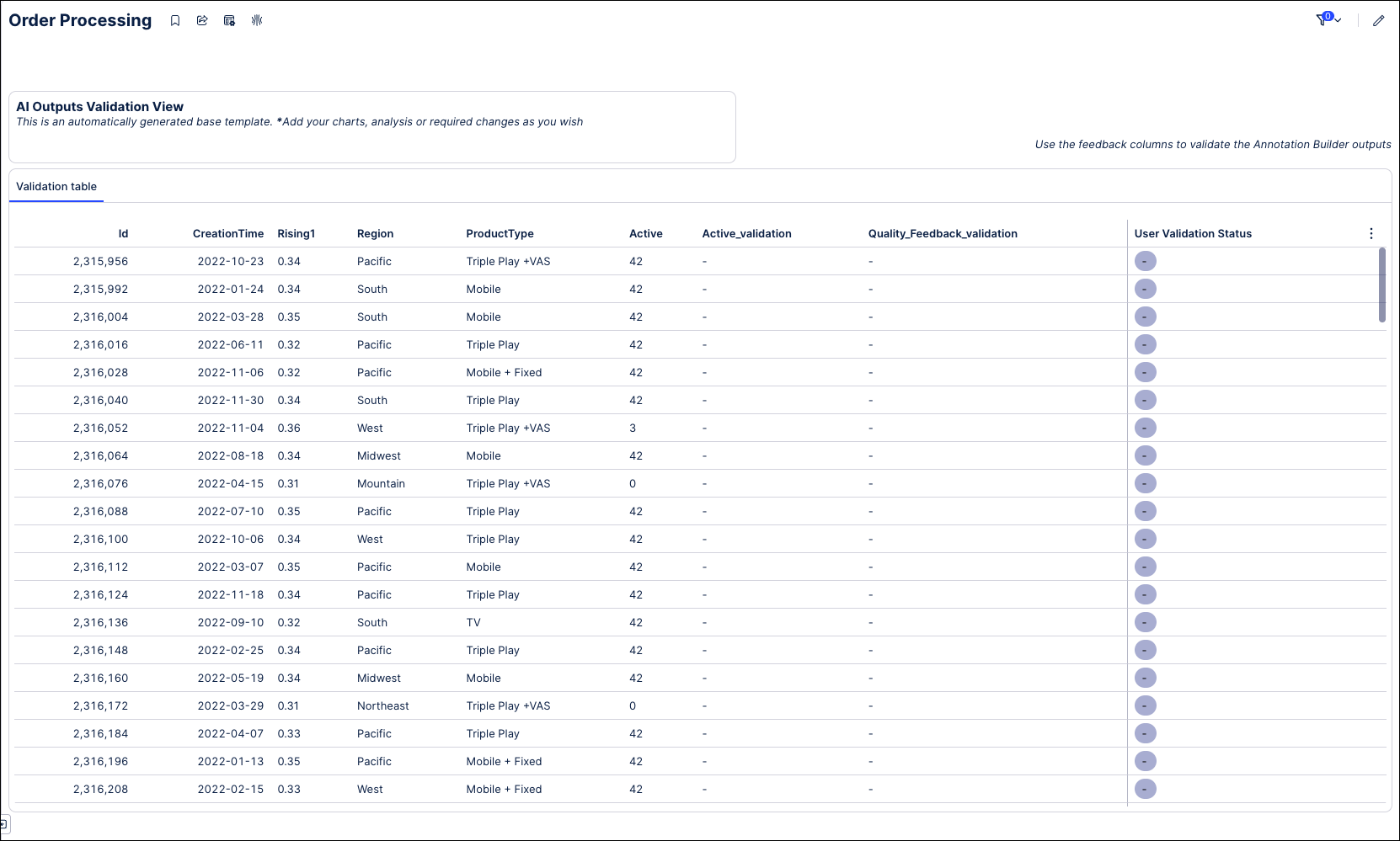 Screenshot showing a validation table created by importing Annotation Builder results into a Studio View.