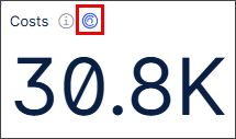 KPI card showing the Generate Insights icon