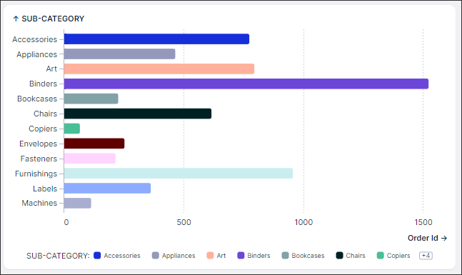 color_themes_best_practice_-_example_4.png