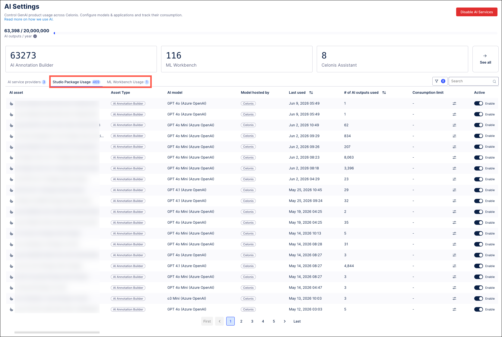 Screenshot of the Studio Package Usage tab of the AI Settings screen.