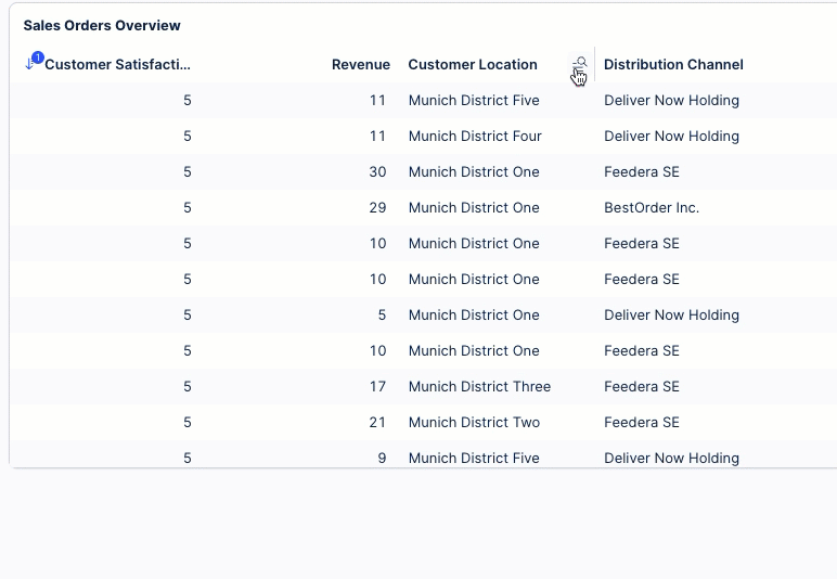 In the following example, the updated filter dropdown is being used for a table column. This shows you the different filtering enhancements​.