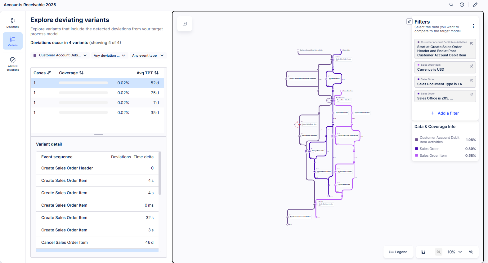 exploring_deviating_variants_1.png