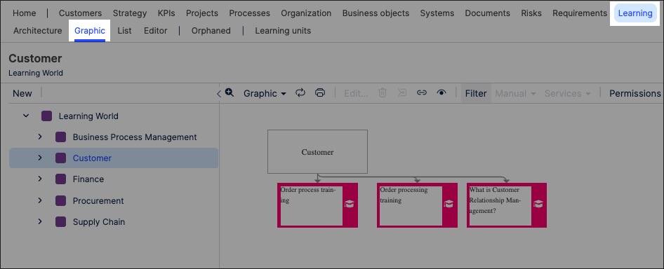 A screenshot showing how to create learning objects in Process Designer.