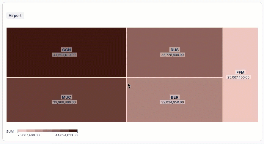 treemap_animated_example.gif