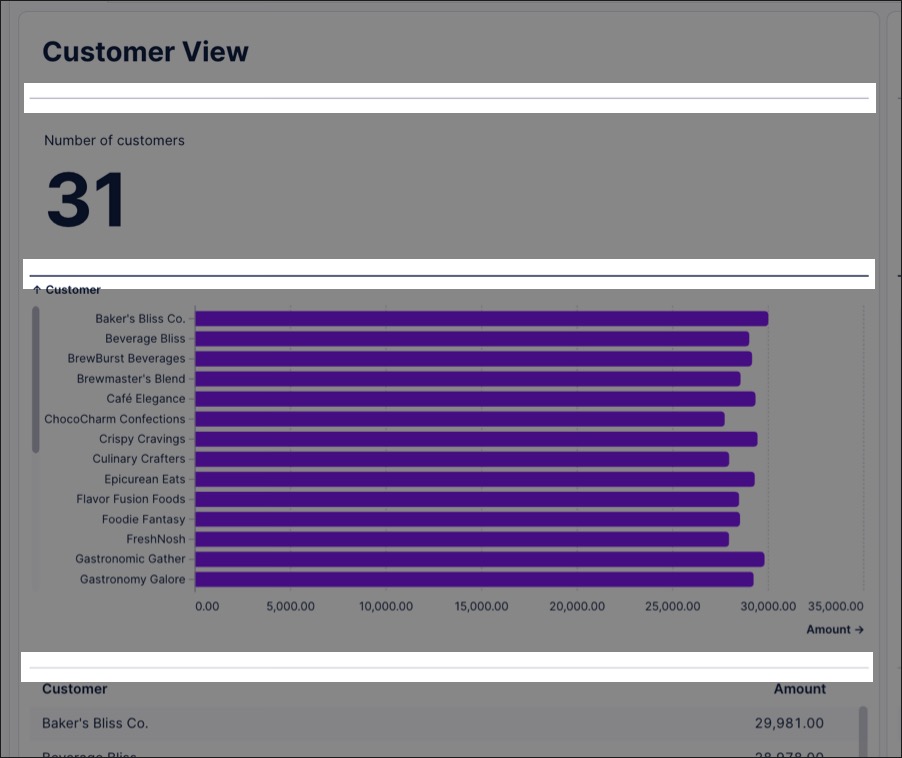 A screenshot showing example dividers.