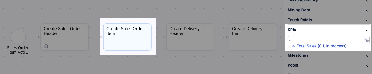 A screenshot showing how to link KPIs to processes or tasks in Process Designer.