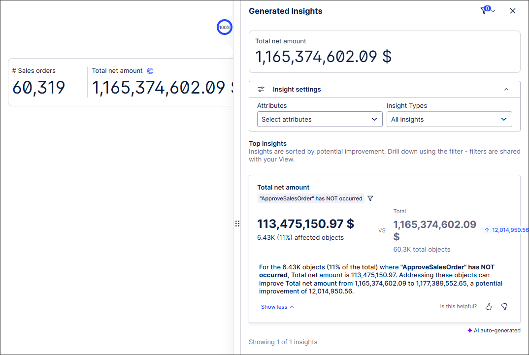 Screenshot showing Generated Insights.