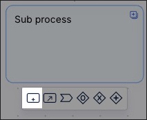 adding_a_sub_process.jpg