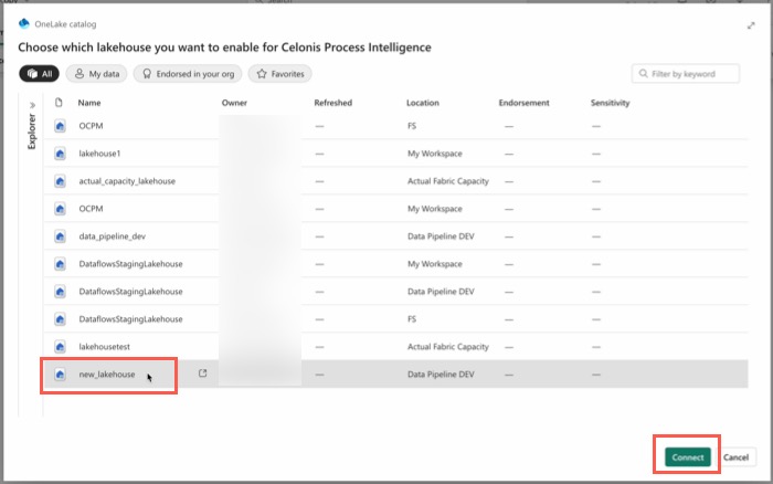 A screenshot showing how to create an item in Microsoft Fabric.