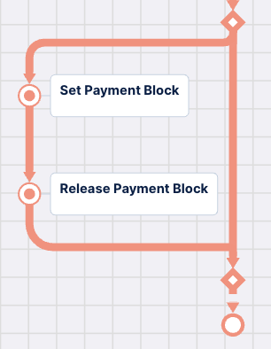 PAM_set_payment_block.png