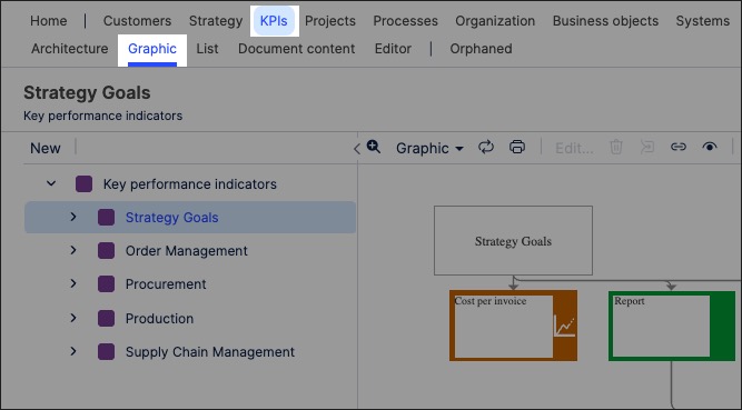 A screenshot showing how to create KPI graphics in Process Designer.