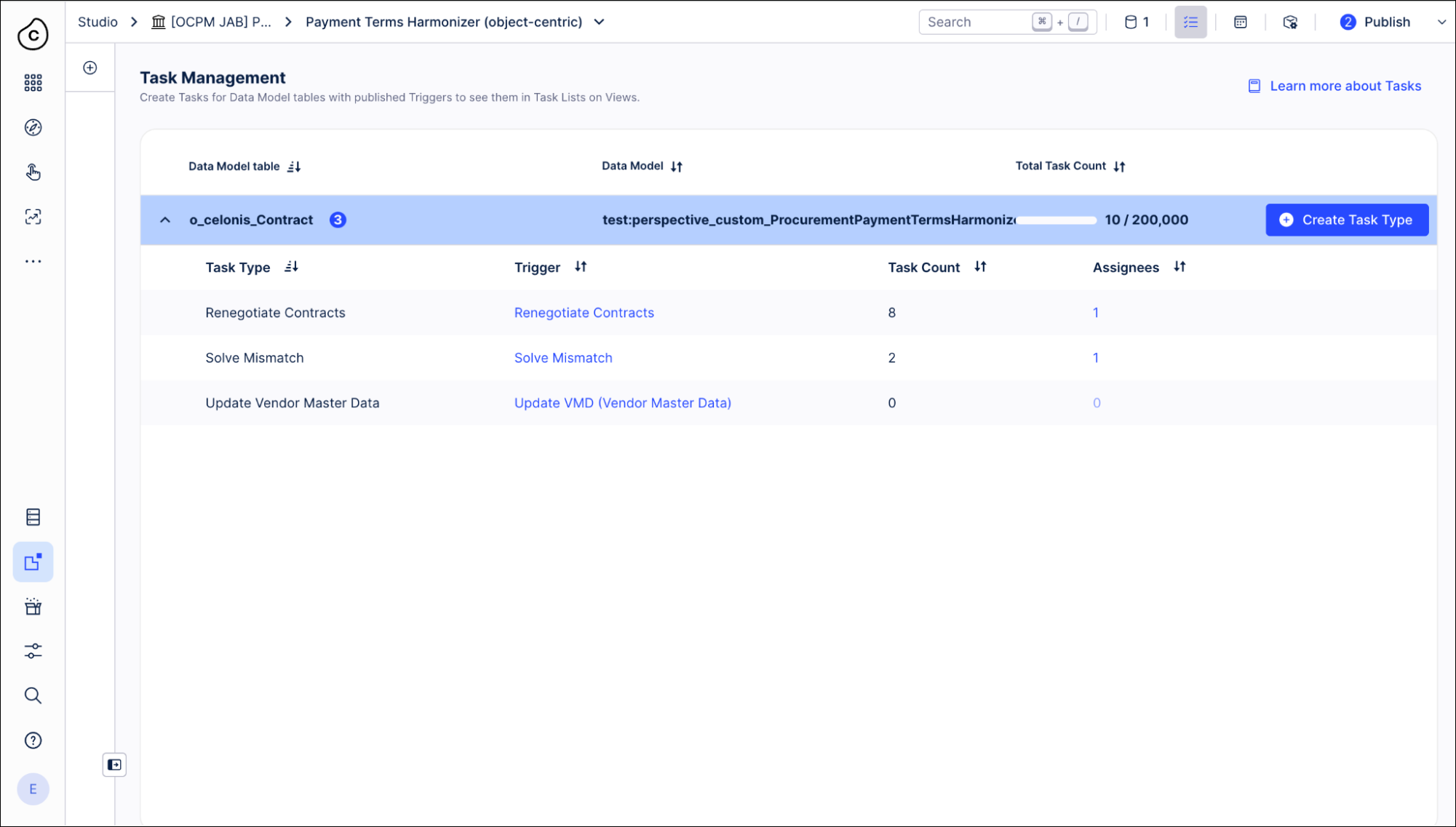 The Task Management icon in the navigation bar displays the list of tasks for the o_celonis_Contract object.