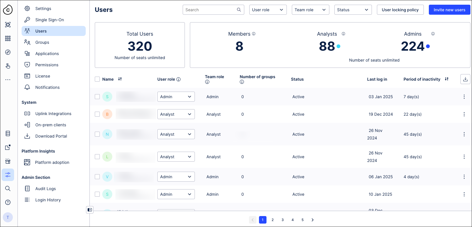 A screenshot showing an example of the user management screen in a Celonis Platform team.