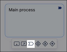 A screenshot from the process canvas.