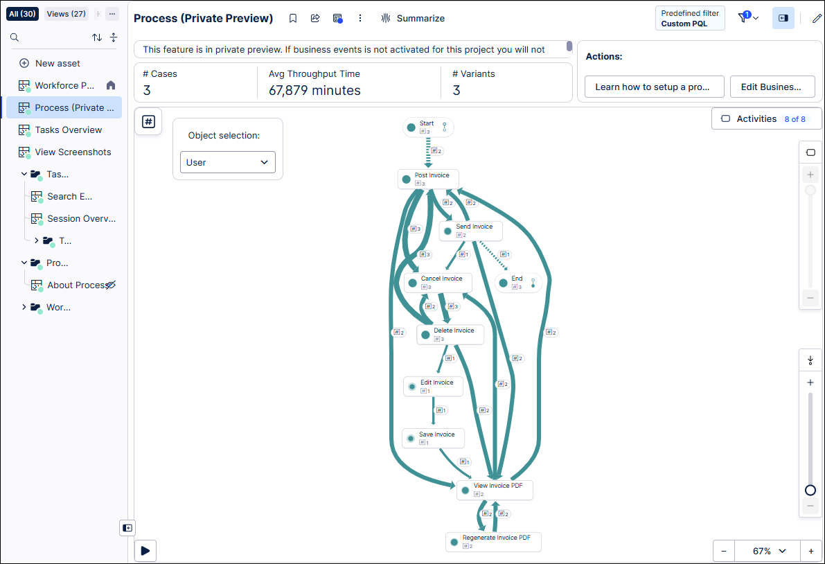 Example process graph that displays the Business Events created