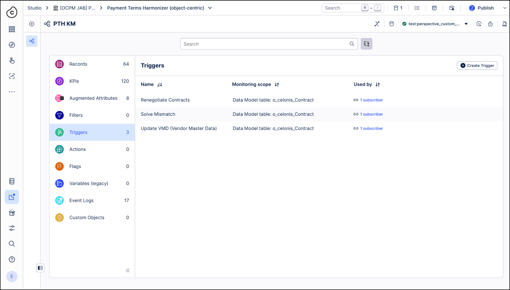 The Triggers section in the Knowledge Model, which is fifth in the list of sections, shows three triggers.