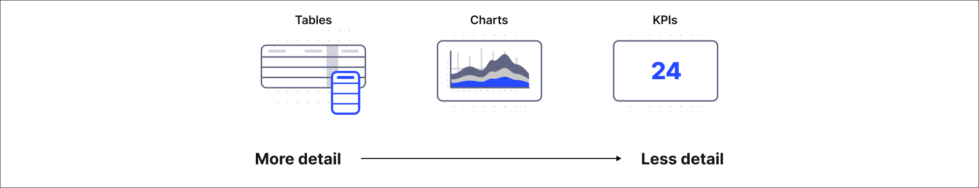 2_App_Data_and_Visual_Representation.png