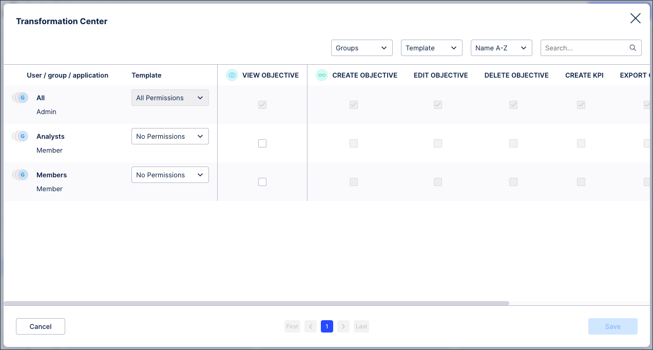 Screenshot showing the available user permissions for Transformation Center in the Admin and Settings module.