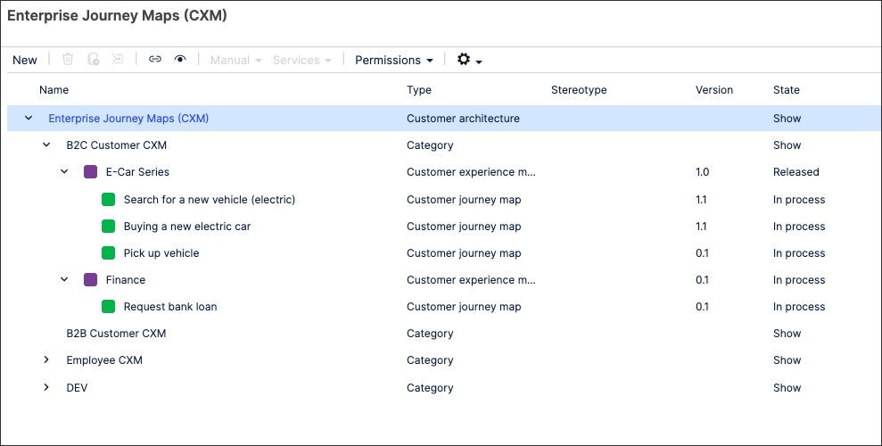 A screenshot of customer experience objects in Process Designer.