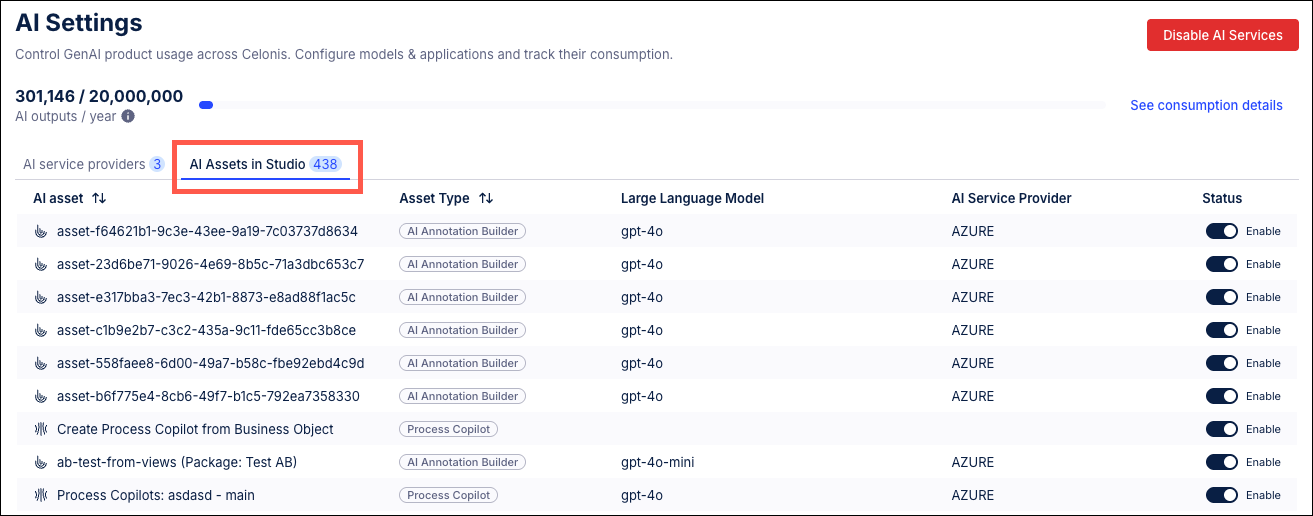 Screenshot of the AI Assets in Studio tab of the AI Settings screen.