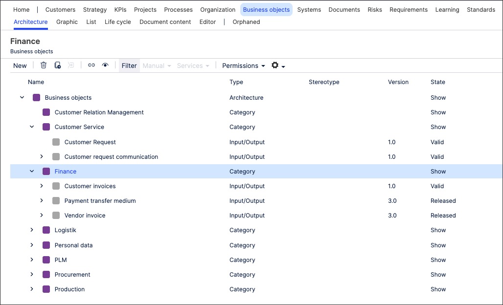 A screenshot showing an example of business objects in Process Designer.