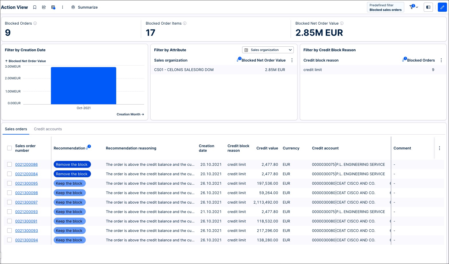 A screenshot showing an example of the AI credit blocks manager business app.