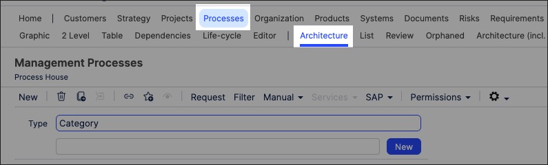 access_processes.jpg